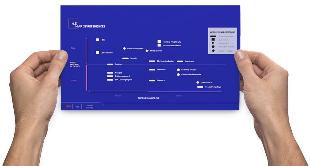 ATC learning framework