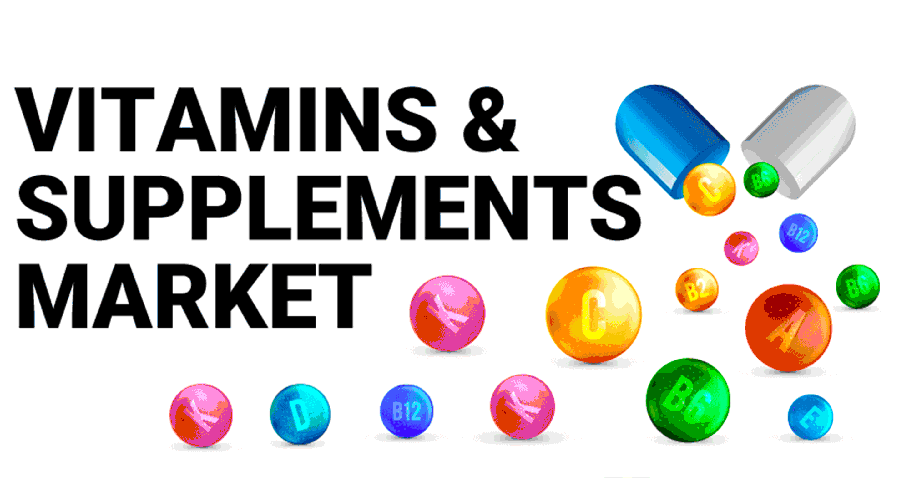Infographic on the supplements' market.