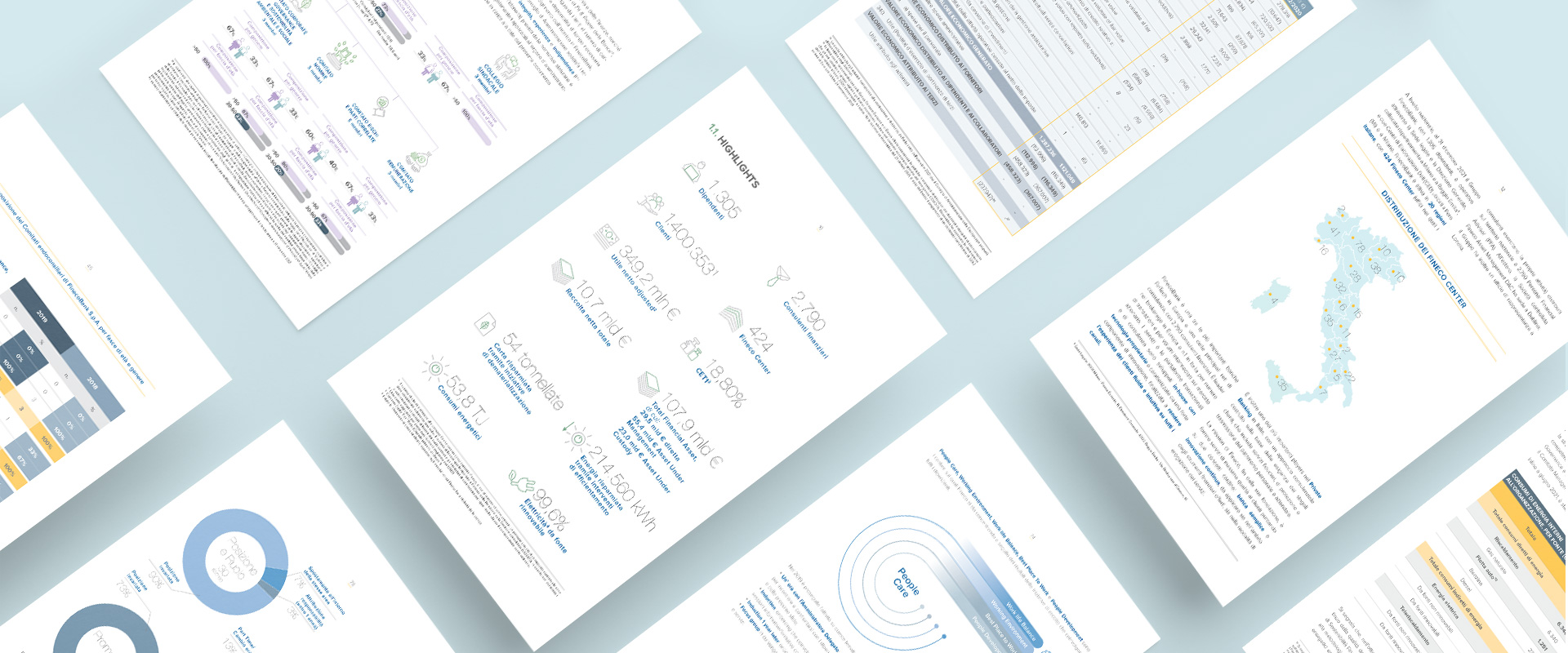 Infographics in the new Fineco sustainability report