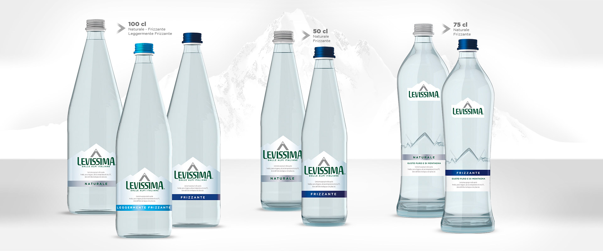 The sizes of Levissima glass bottles