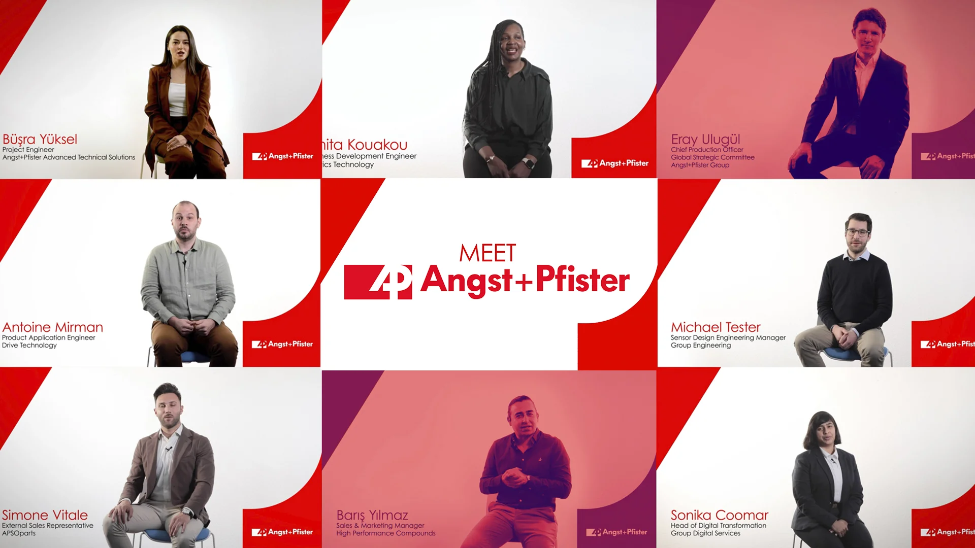 Lo shooting foto e video B2B di Angst+Pfister
