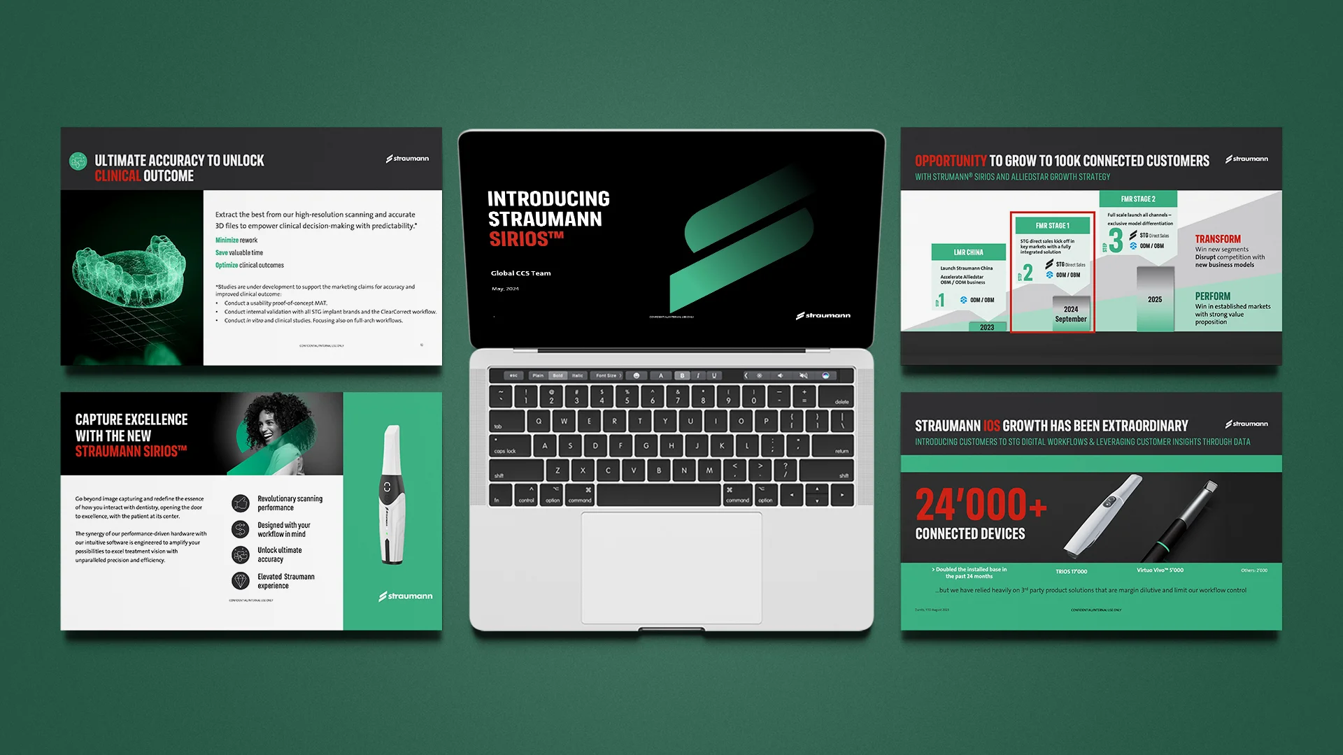 I servizi web, i siti e i tool sviluppati da ATC per Straumann